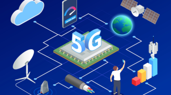 UniversoSat e OQTEC iniciam testes de rede 5G via satélite para IoT